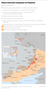 ПОЛИТИКА
