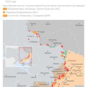 ПОЛИТИКА